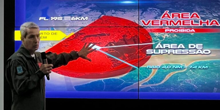 cupula-de-lideres-da-cop30-tera-restricao-de-voos,-cacas-e-anti-drones