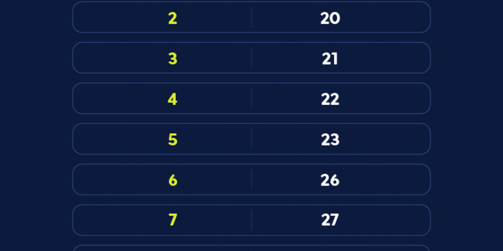 caixa-paga-bolsa-familia-a-beneficiarios-com-nis-de-final-8